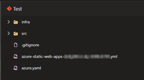 Azure DevOps Git Repo Content
