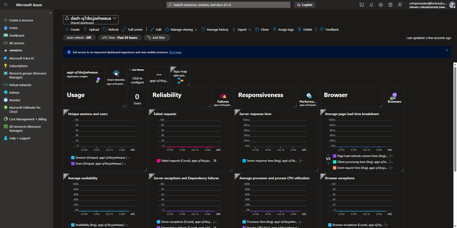 azd monitor overview